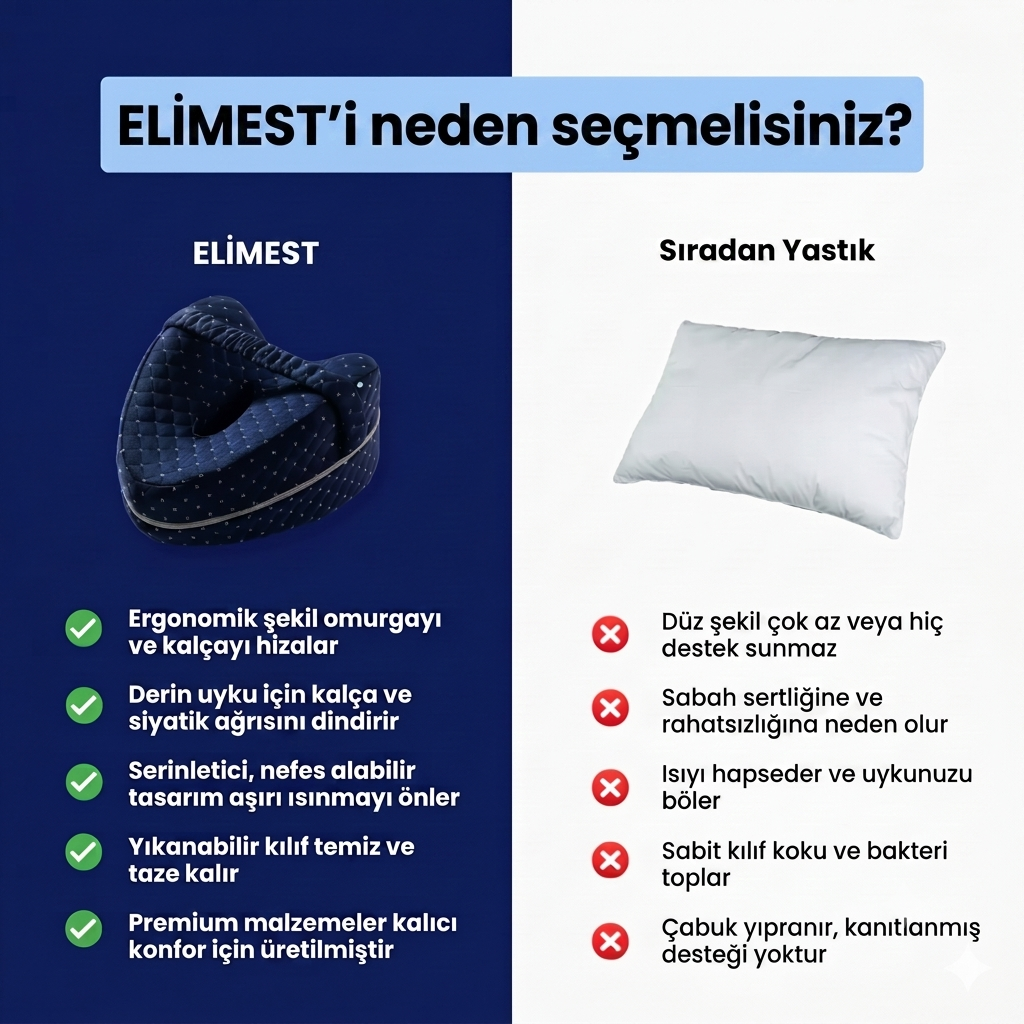 Pofudy Destekleyici Visko Yastık