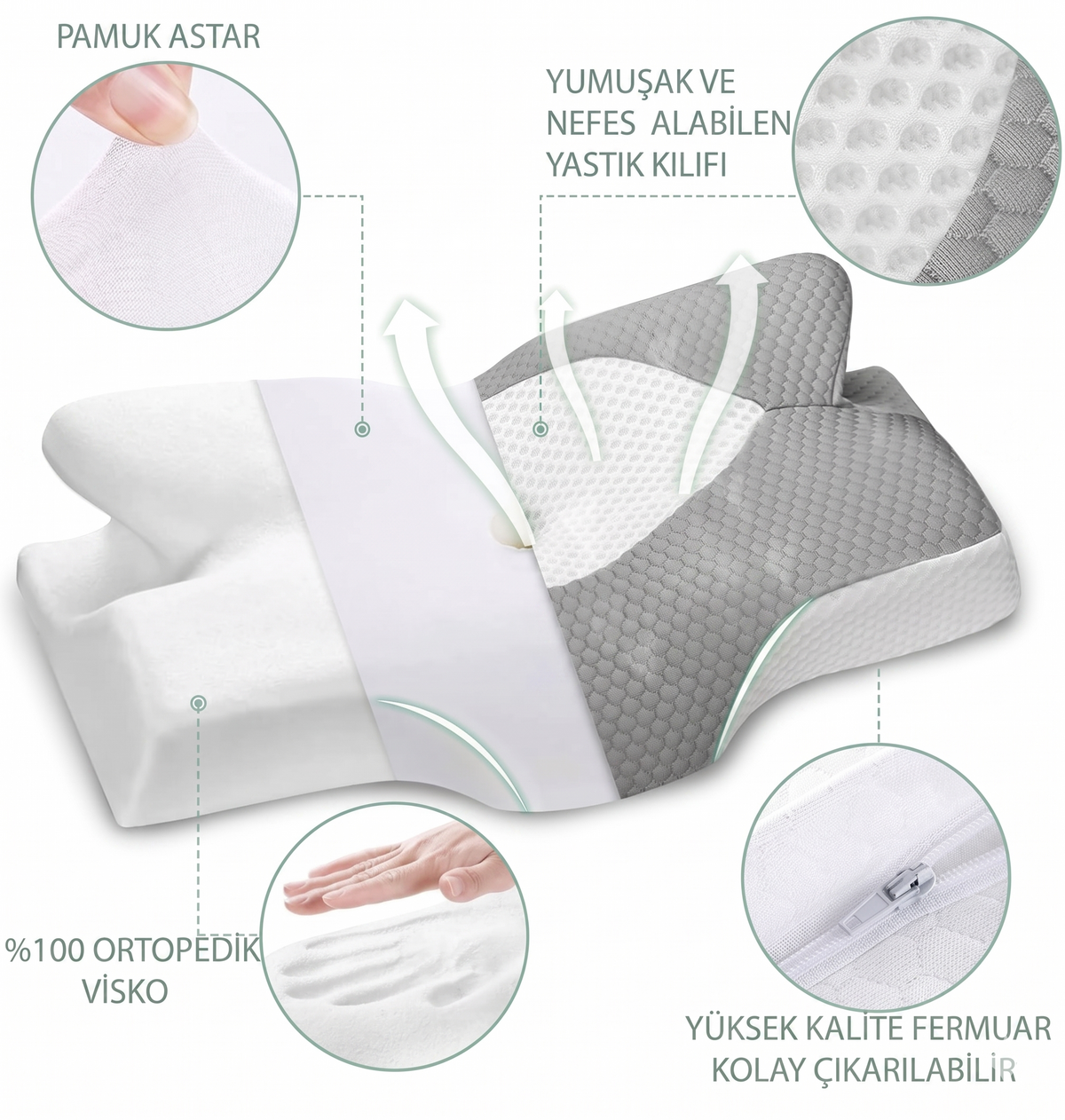 Pofudy Premium Visko Yastık